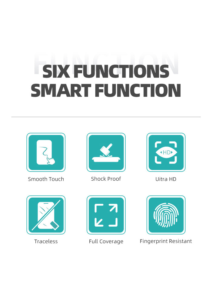 Pellicola idrogel flessibile opaca per la privacy