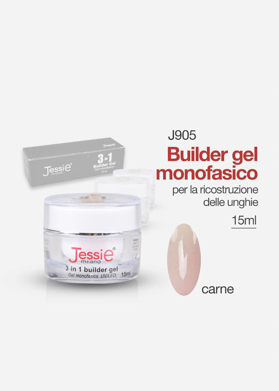 Gel costruttore - monofasico Carne